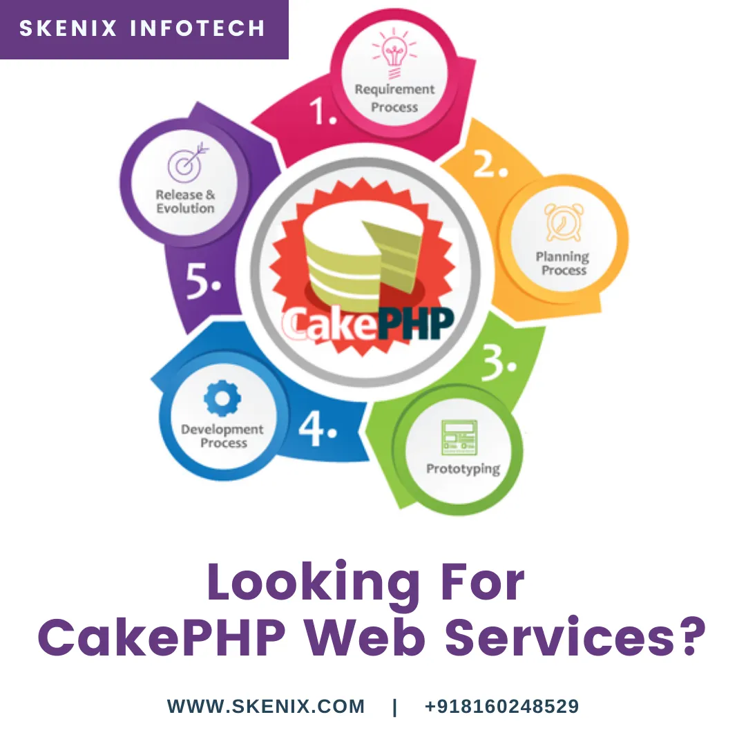 CakePHP Web Services