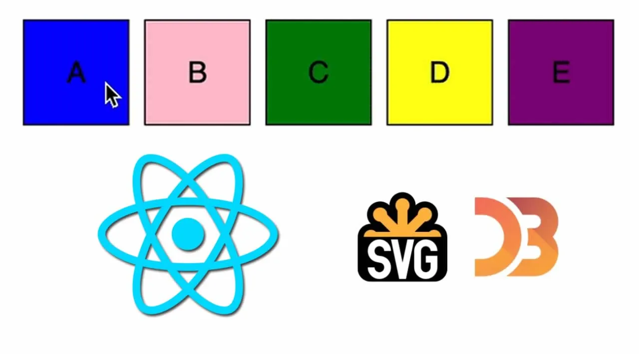How to implement Drag and Drop from React to SVG (d3)