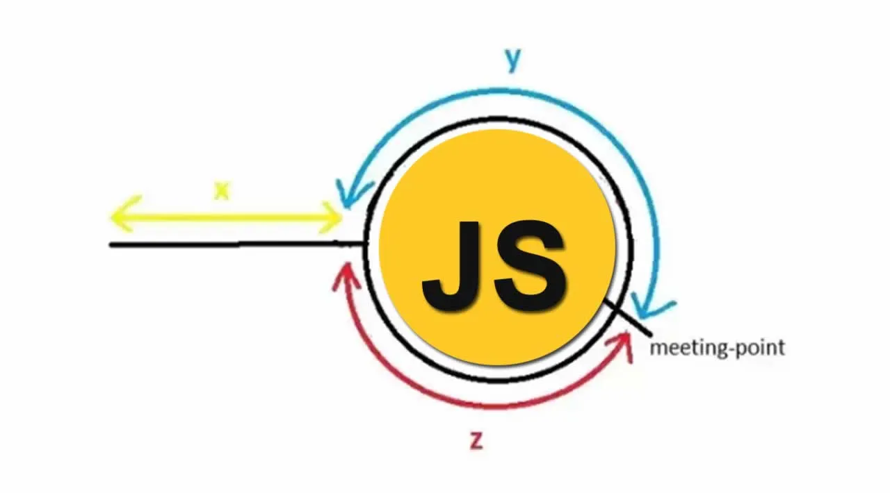 Cycle Detection of A Linked List in JavaScript