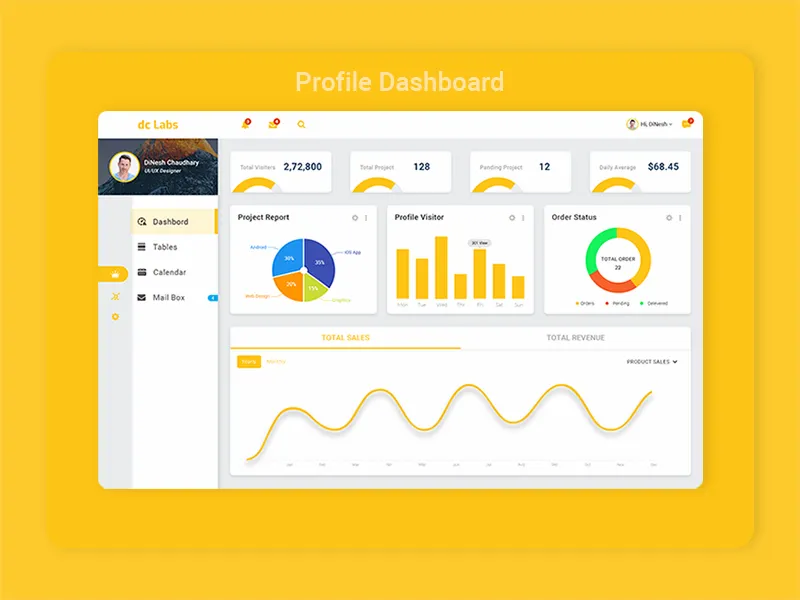 Managing your Data with Microsoft’s Power BI