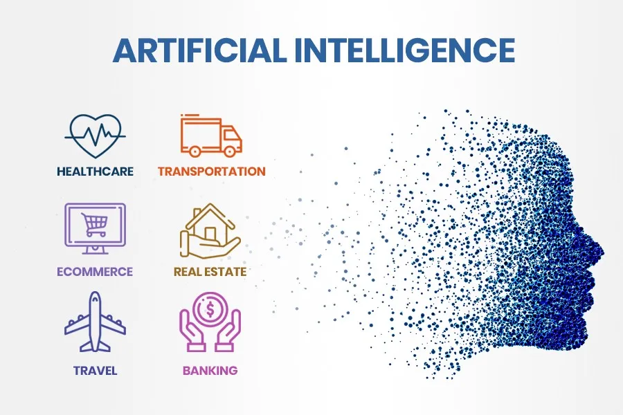 Are You Ready To Harness The Potential Of AI In Manufacturing?