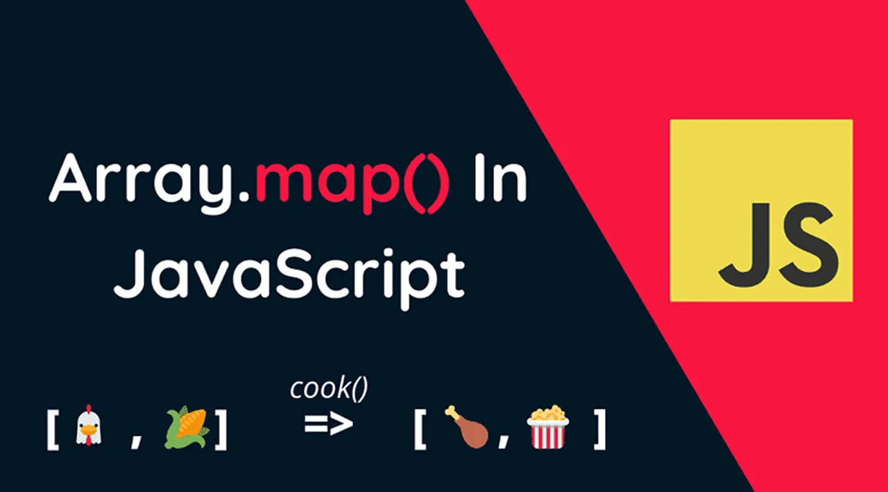 An Illustrated Guide to JavaScript’s Map Method