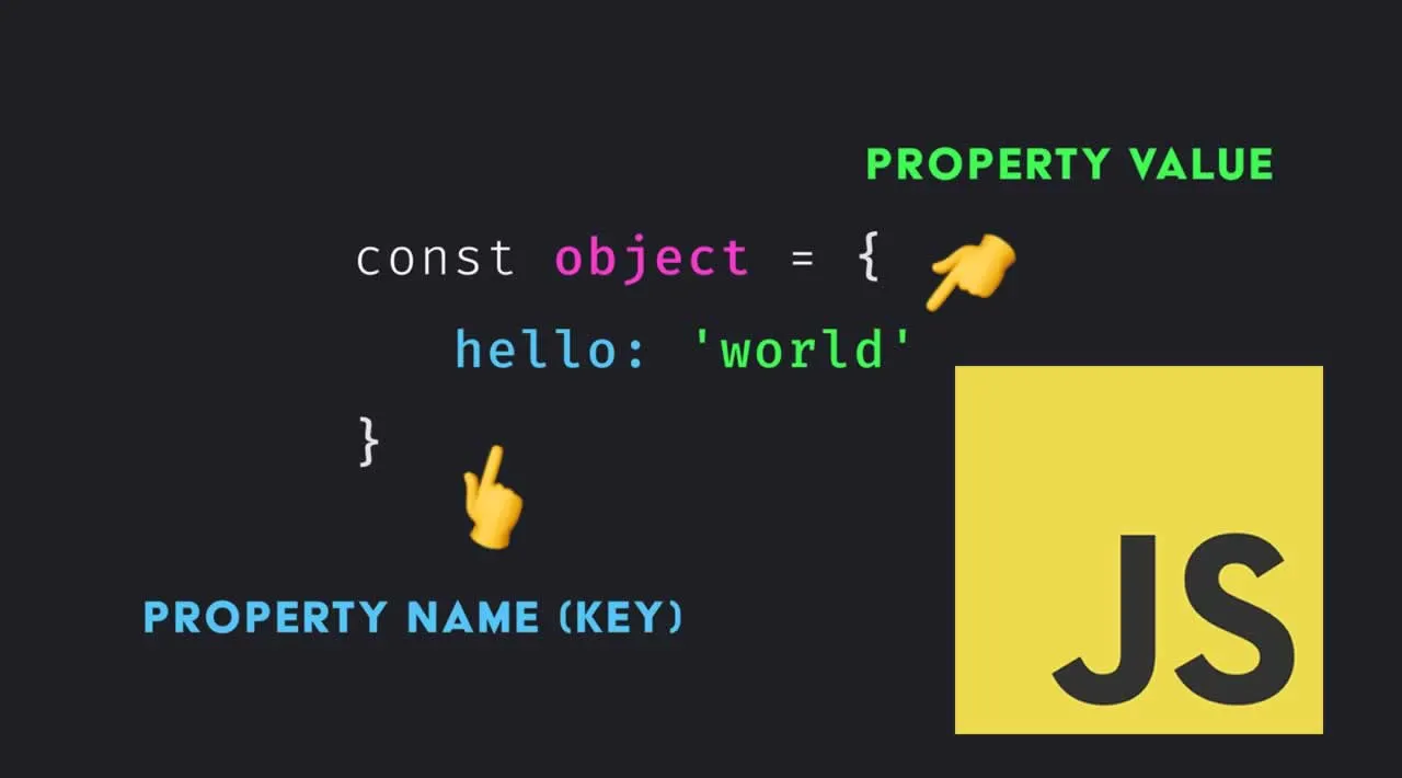 Everything you need to know about the JavaScript Object