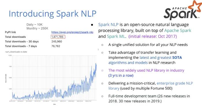 Automated Adverse Drug Event (ADE) Detection from Text in Spark NLP with BioBert