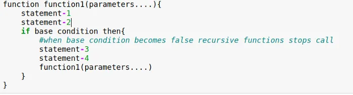 Understanding Recursion In Python