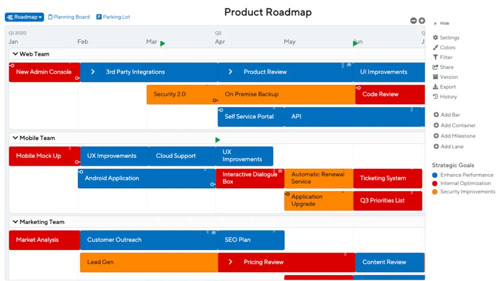A Simple Guide to Planning API Roadmaps 