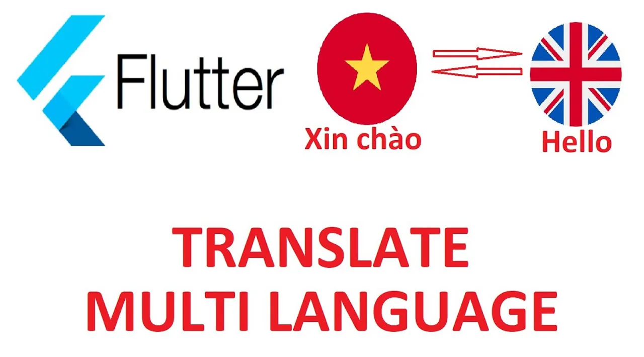 Flutter - Multiple Language Support