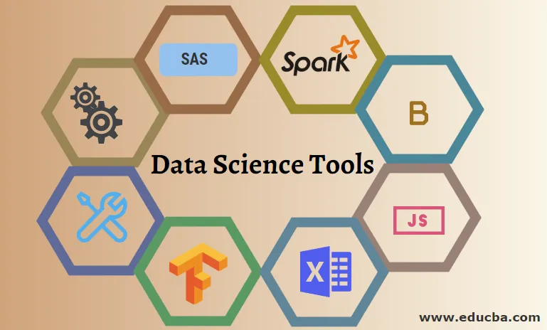 Creating a data scientists tool belt.