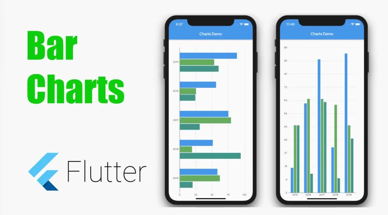 How to Draw Bar Charts in Flutter