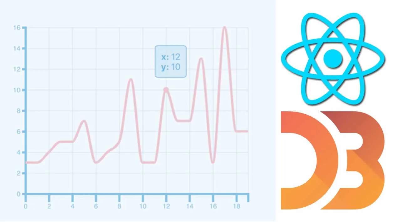 Plotting a Line Chart with Tooltips using React and D3.js