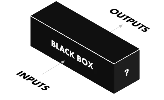 How to peek inside a black box model — Understand Partial Dependence Plots