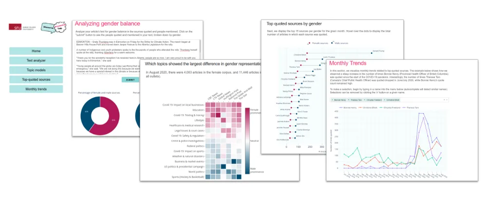 An extensible, interactive visualization framework to measure gender bias in the news
