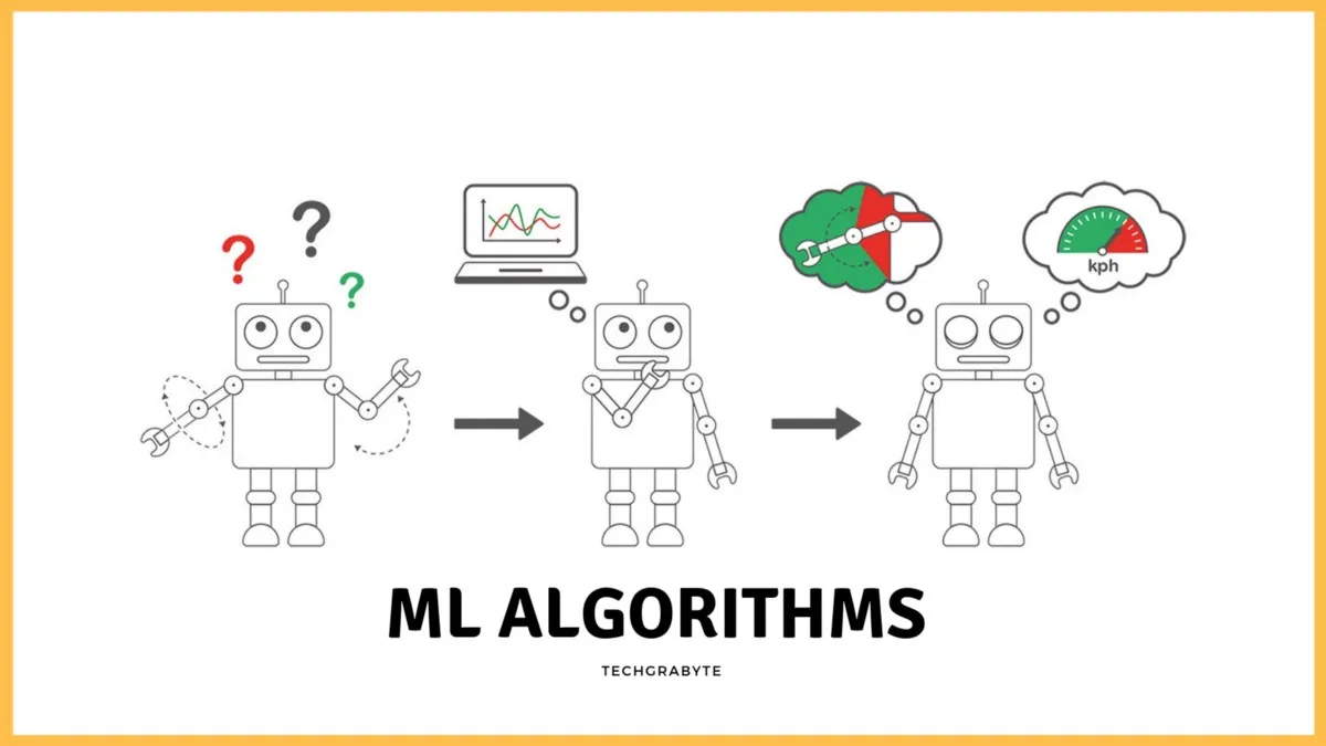 How To Choose The Best Machine Learning Algorithm For A Particular Problem?