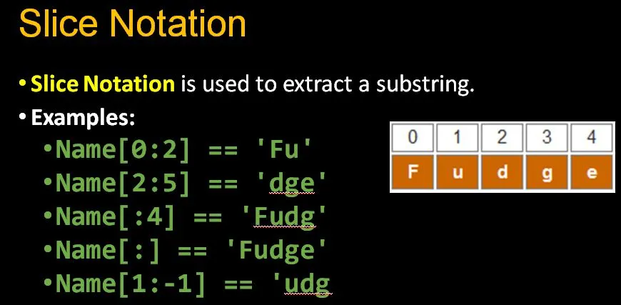 Python: Slice Notation on List