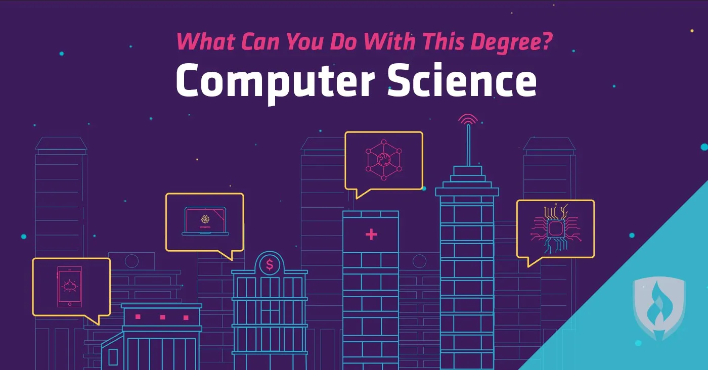 Best Free Courses For Computer Science, Software Engineering, and Data Science