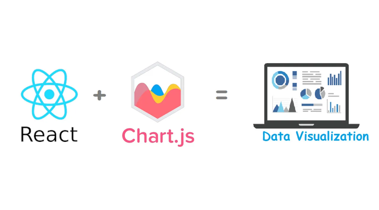 Data Visualization With React & Chart.js