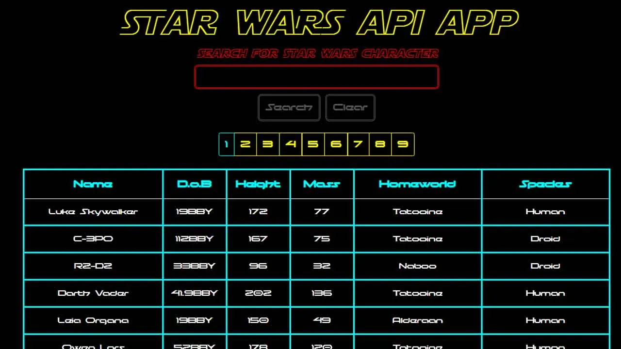 Star Wars built using Reactjs and styled with Bootstrap 4