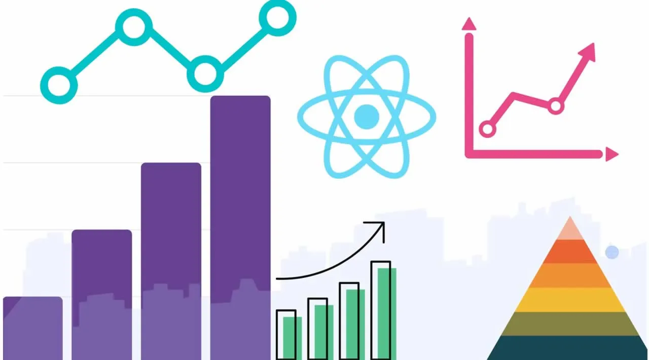 Top 10 React Native Chart Libraries in 2020