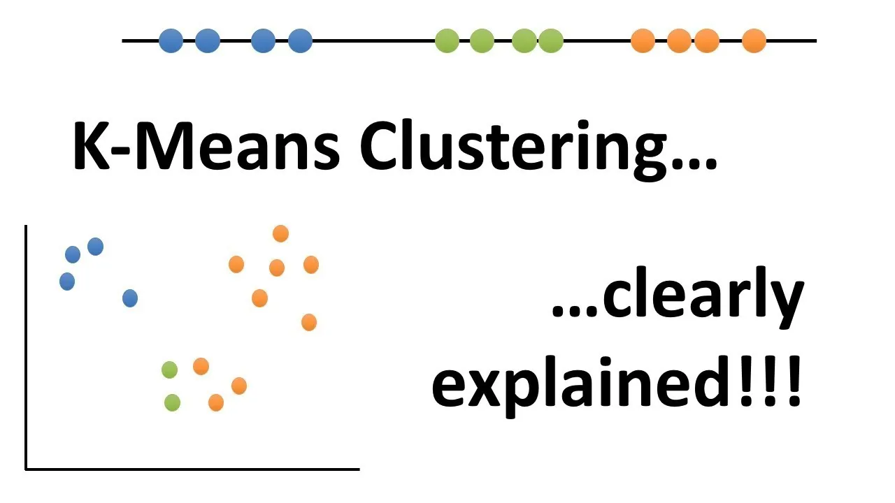 K-means Clustering Algorithm