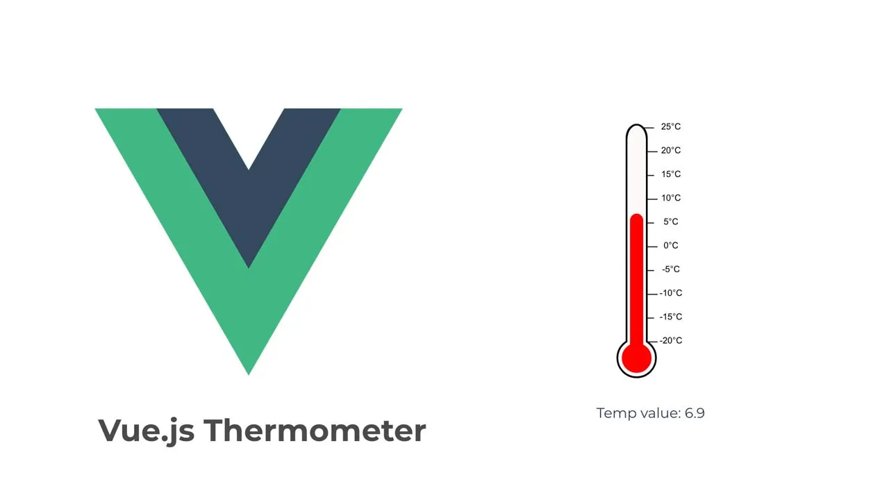 Thermometer Component For Vue.js