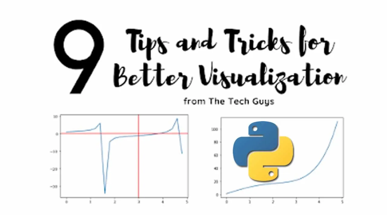 9 Tips and Tricks for Better Visualization in Matplotlib - Python Tutorial