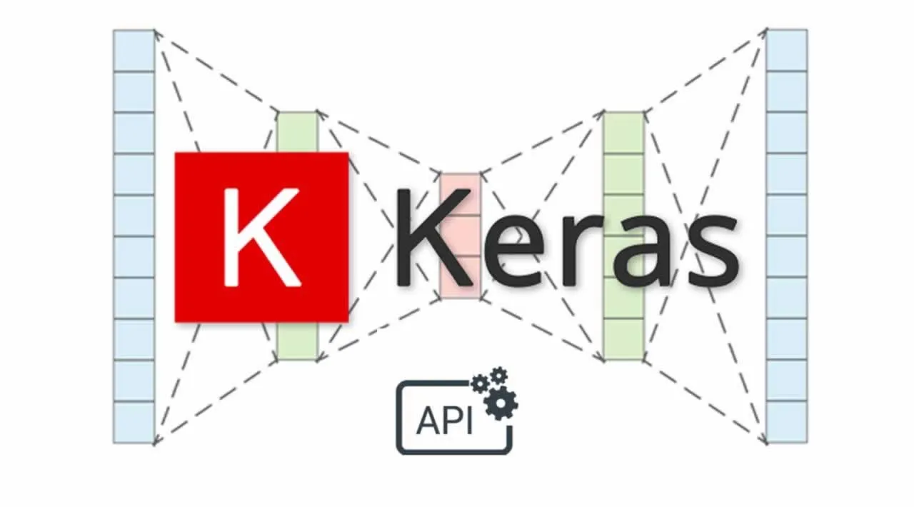 Keras Model Sequential API VS Functional API