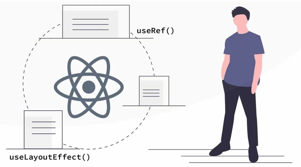 React useRef can be used for more than you think