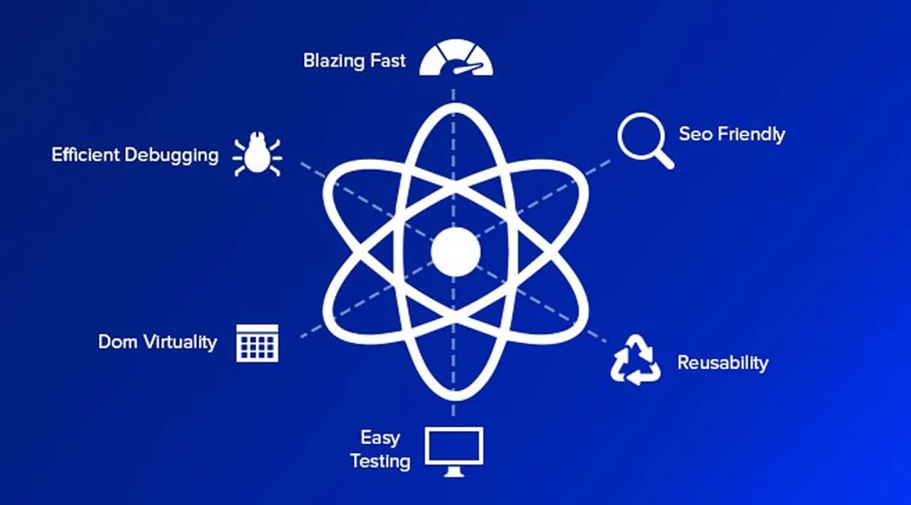 Why You Need to Learn ReactJS for Your Next Interview