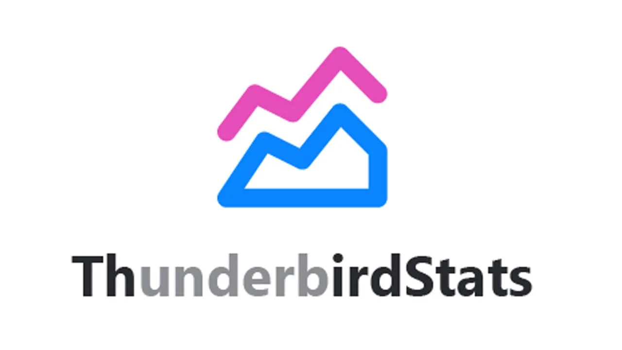 A Thunderbird 78+ Add-on for Beautifully Visualized Email Account Stats