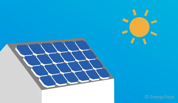 Sunny Sky Solar announced you to launch 13.2KW Solar Power System in Queensland