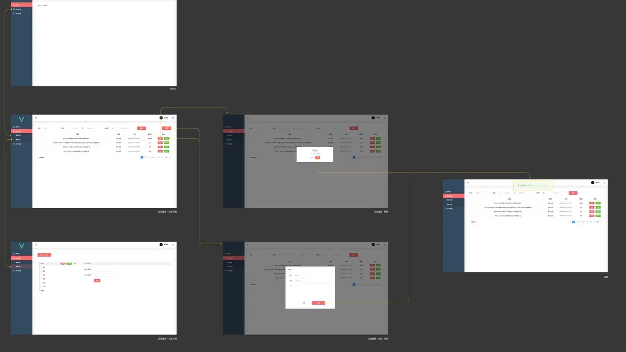 Vue3.0 Basic Learning Project-simple Background Management System