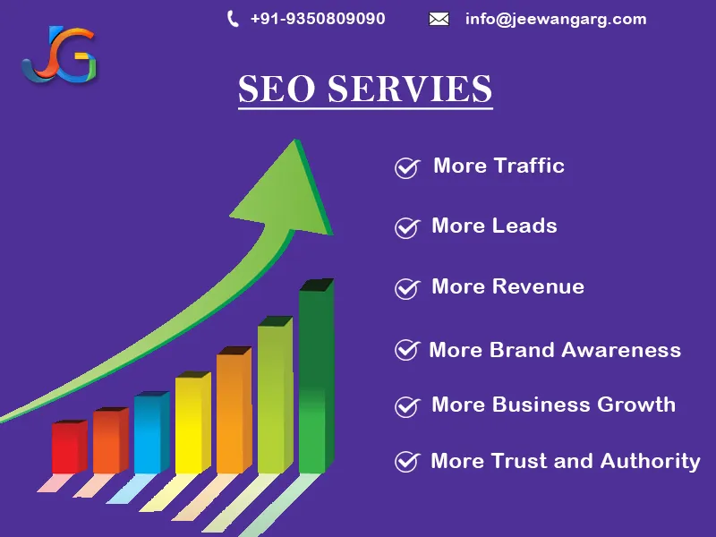 Increase Your Business using the best SEO services in Delhi