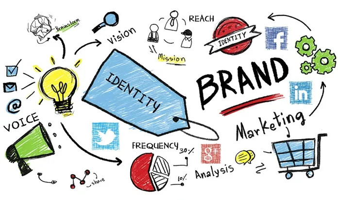 5 Tips To Maintain Your Brand’s Image With Growing Business