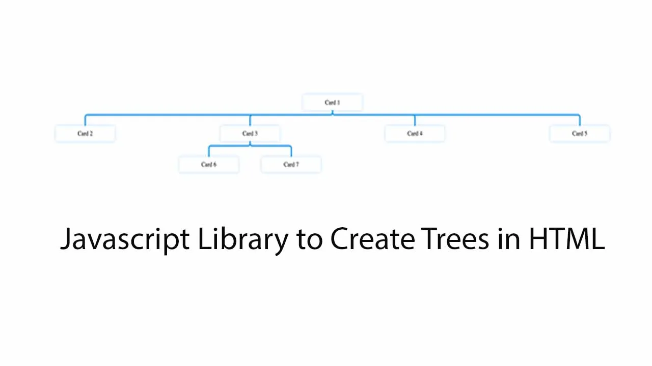 Javascript Library to Create Trees in HTML