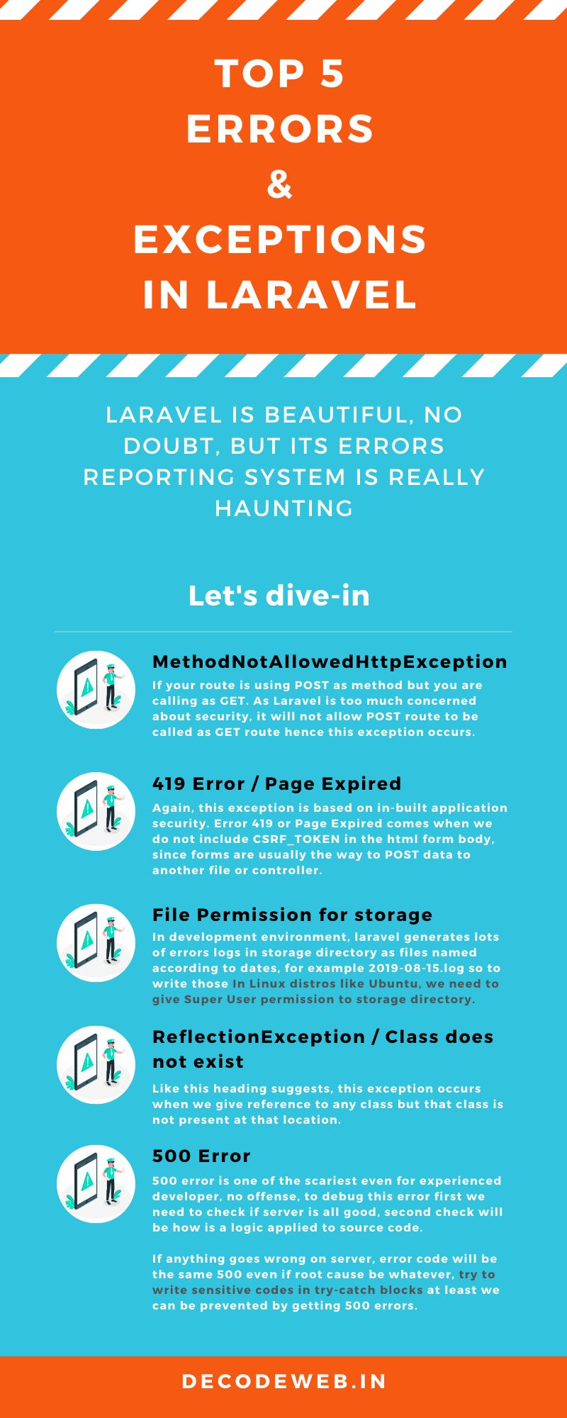 Top 5 errors and exceptions in Laravel