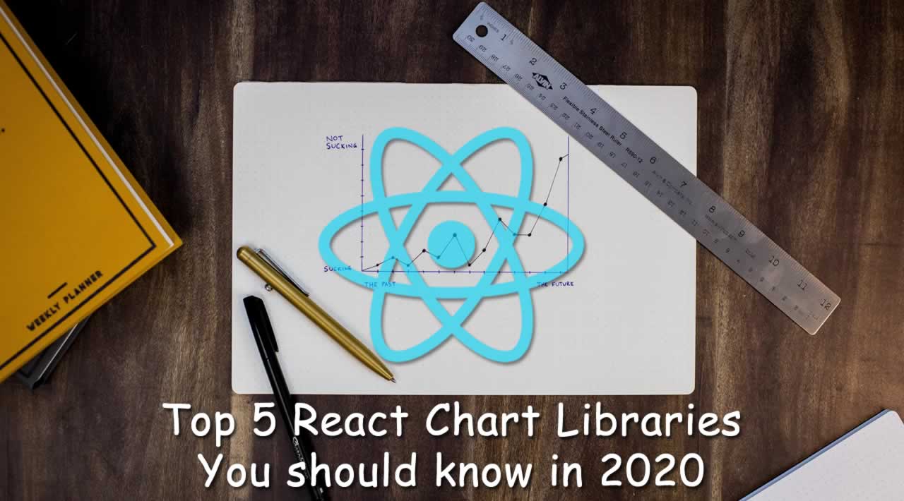 Top 5 React Chart Libraries You Should Know In 2020