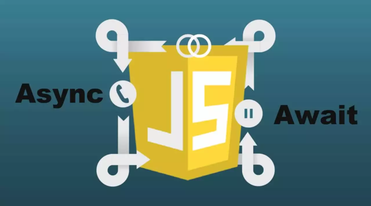 Understand JavaScript Async and Await with Examples for Beginners