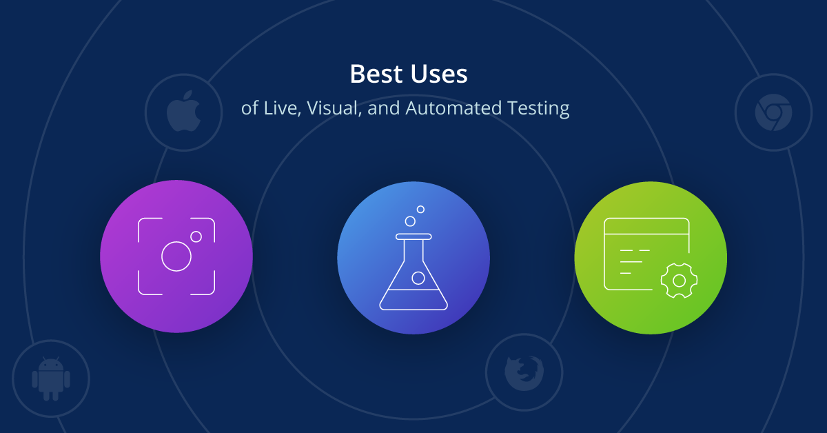 How to Testing Presentation the Components Visually