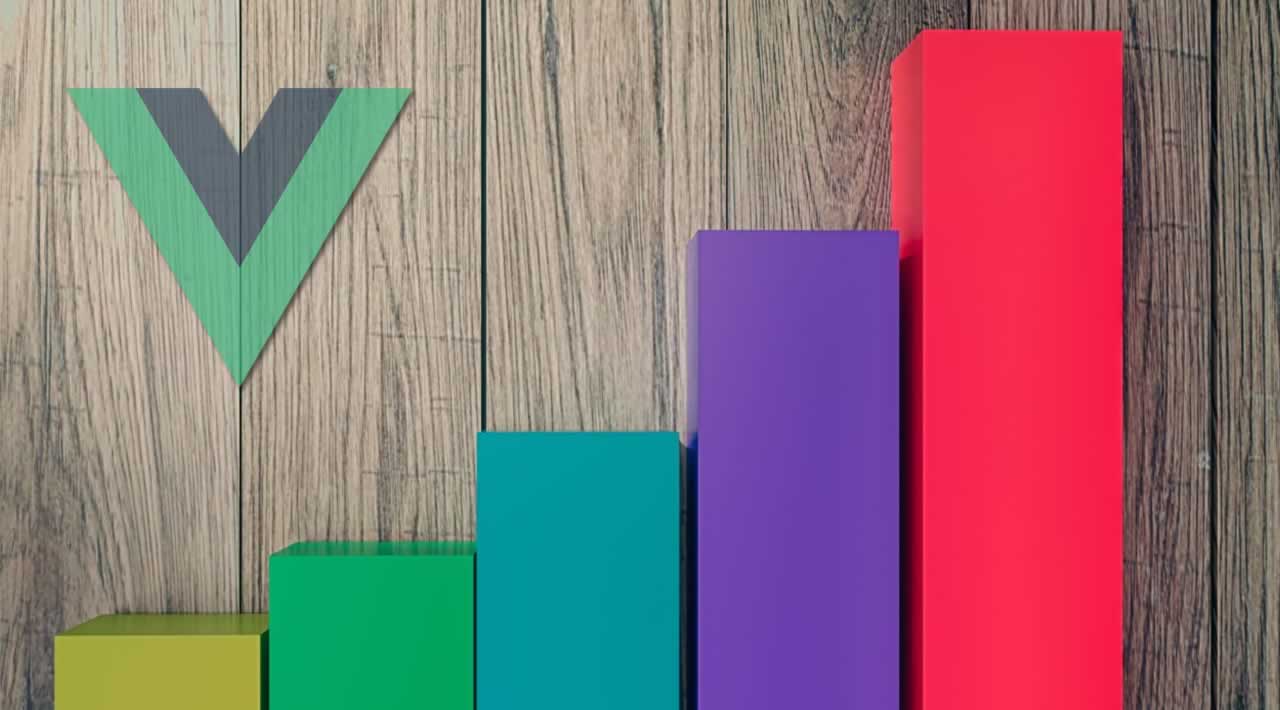 How to integrate the Smart Chart component in Vue.js Application