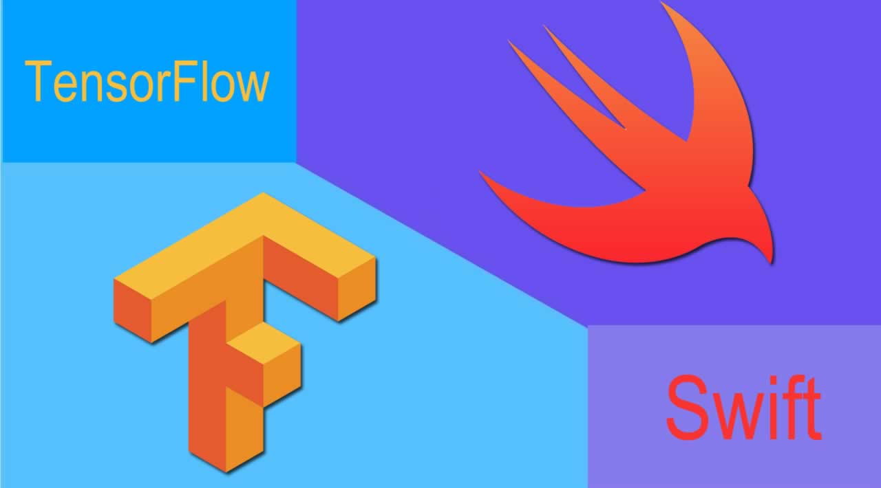 Introduction to Swift for TensorFlow