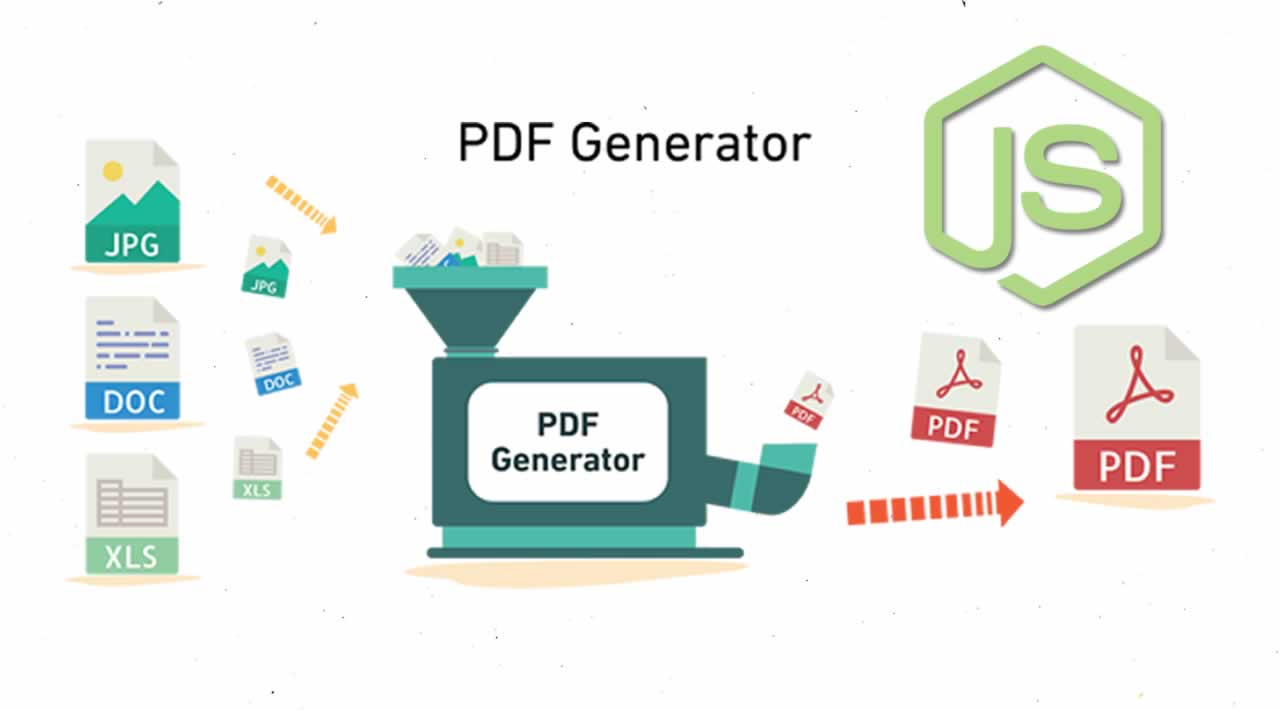 pdf report generator node js