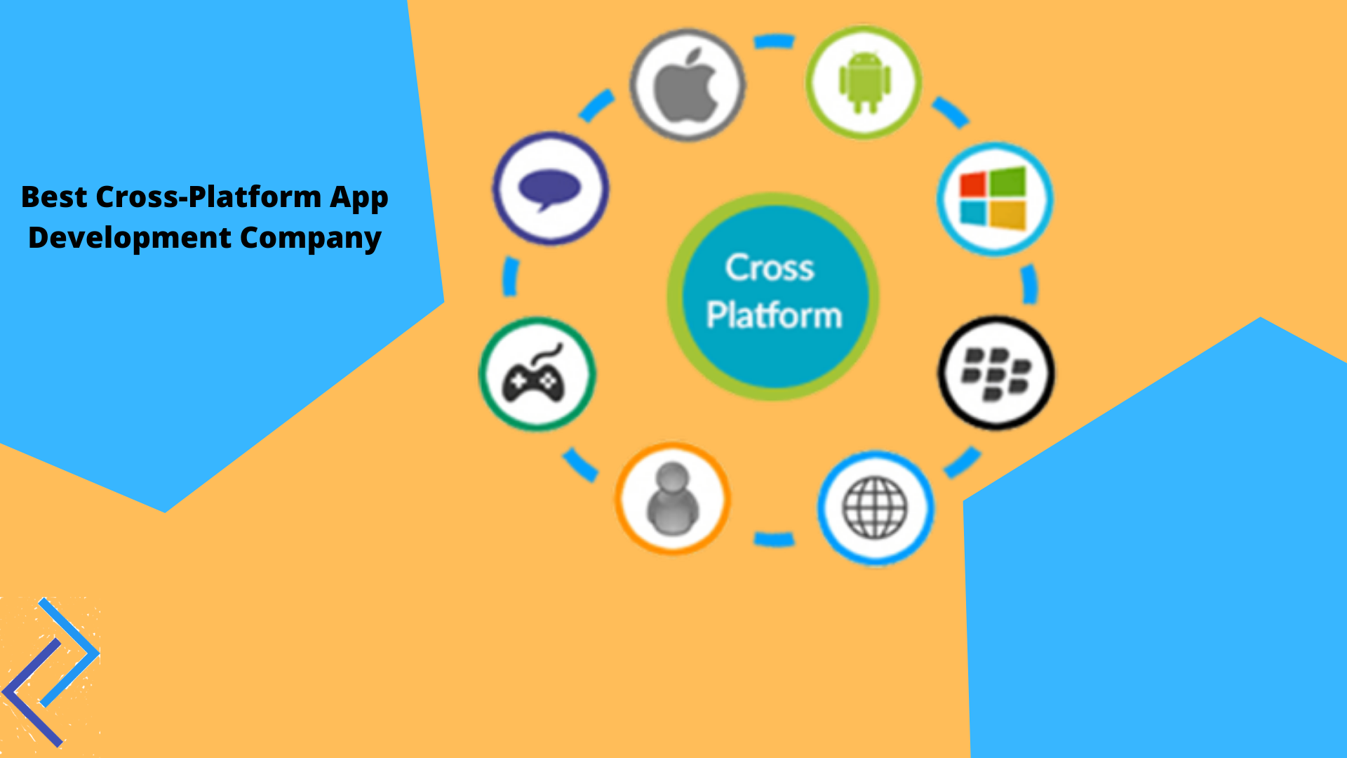 Cross-Platform App Development company