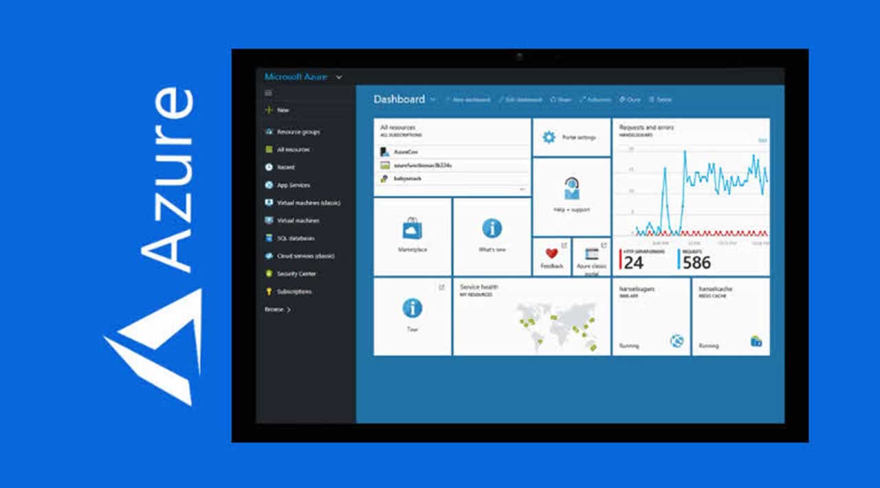 Microsoft Azure Portal - How to use the new Azure home screen