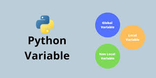 Python variables