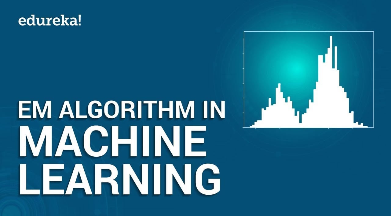 Expectation-Maximization (EM) Algorithm In Machine Learning