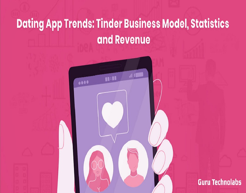 Dating App Trends: Tinder Business Model, Statistics and Revenue
