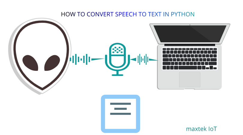 How to Convert Speech to Text in Python  