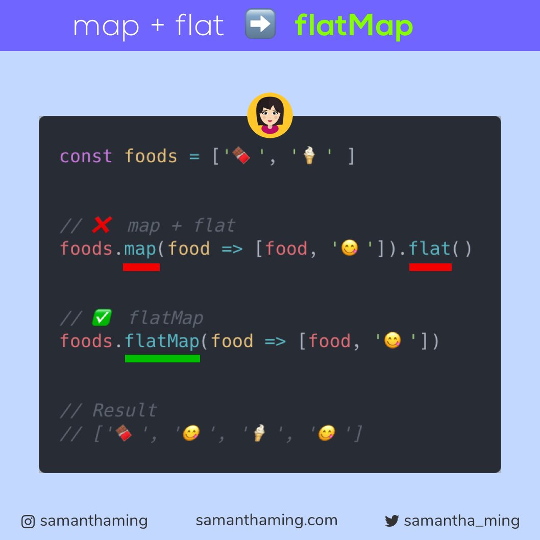 JavaScript Array.flatMap()