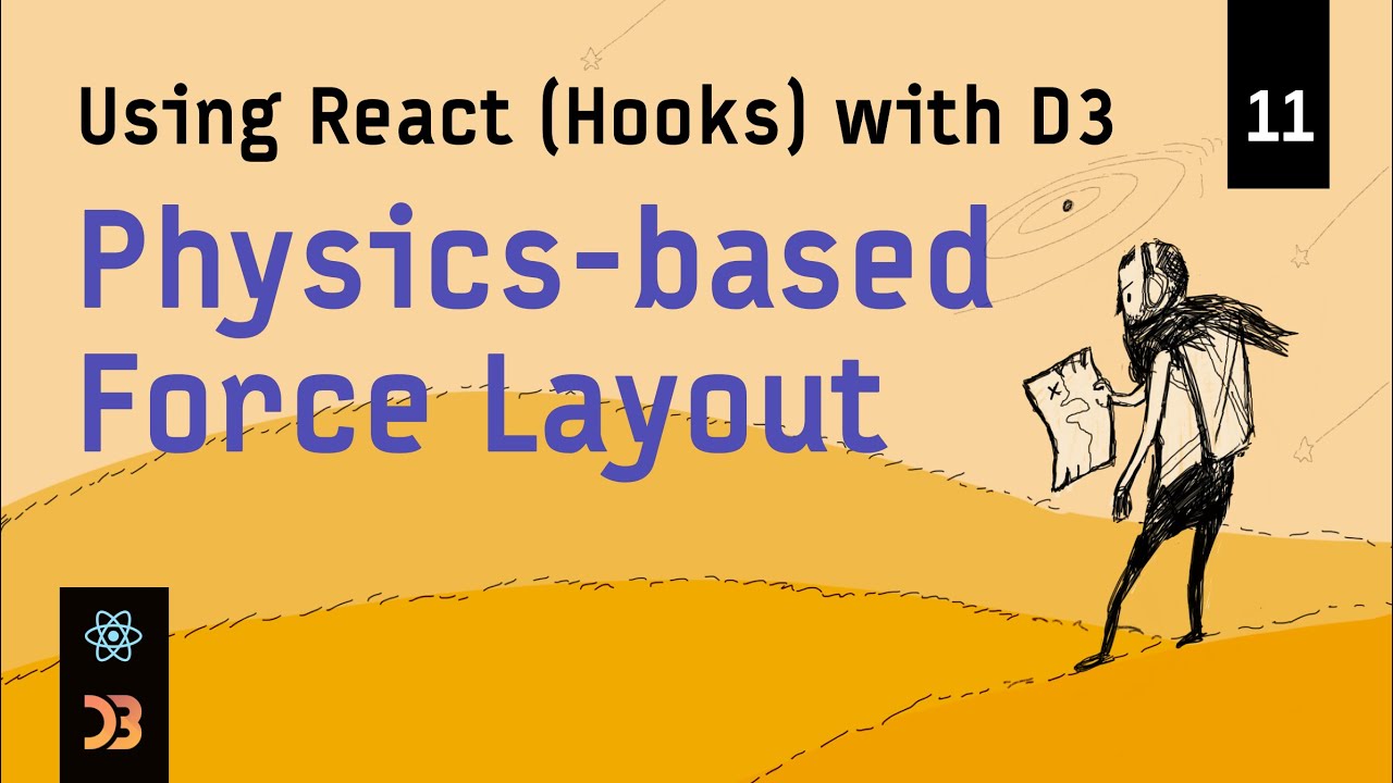 Using React (Hooks) with D3 – World Map with D3-geo