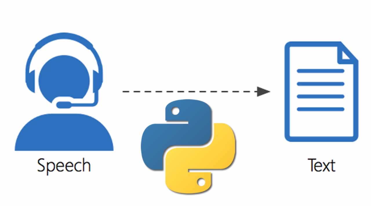 realtime speech to text python